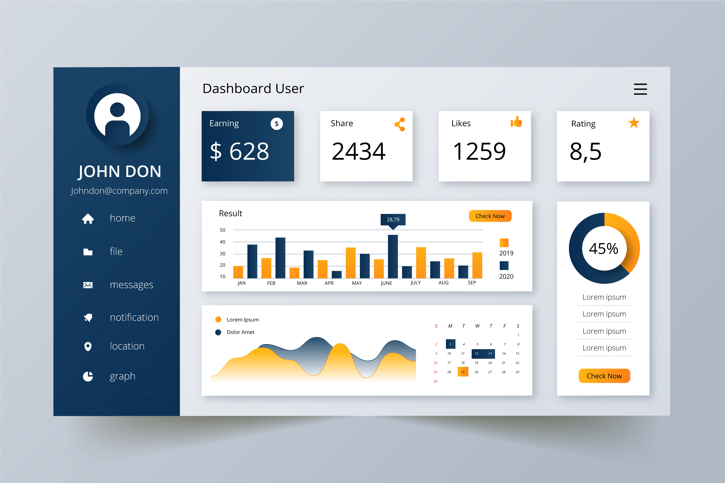 feature template